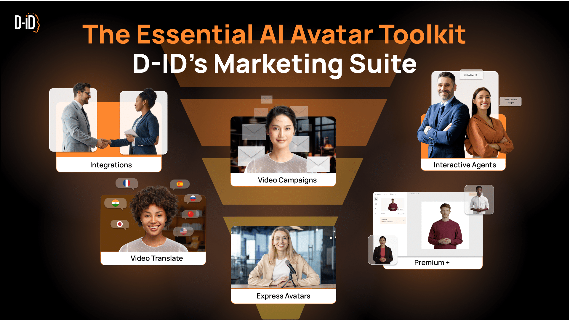 Infographic titled "The Essential AI Avatar Toolkit: D-ID’s Marketing Suite," showcases features like Integrations, Video Campaigns, Interactive Agents, and more—perfect for your next press release marketing suite.