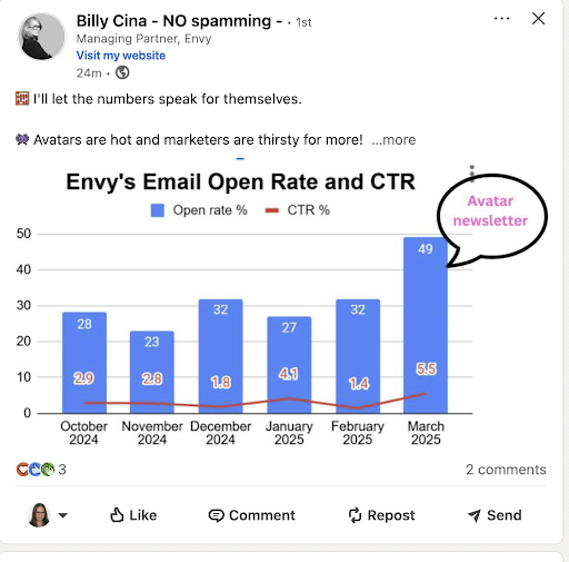 Billy Email stats